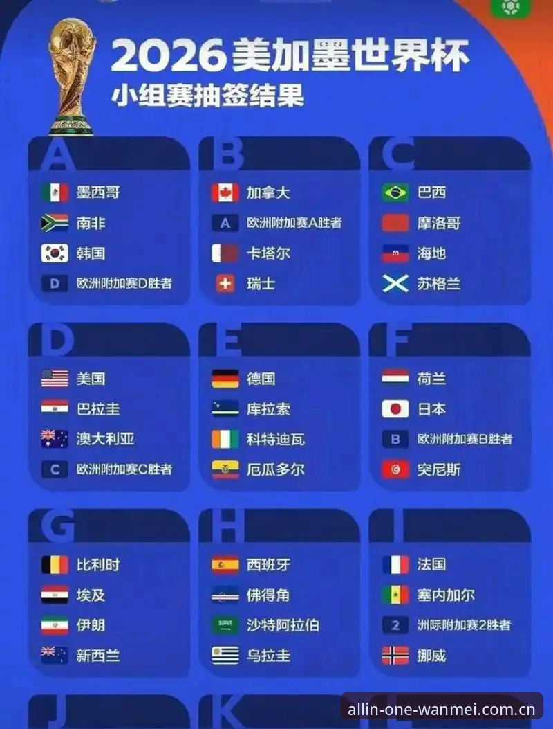 世界杯66队扩军 vs 48队时代：中国足球的转折点与完美体育平台观赛新体验